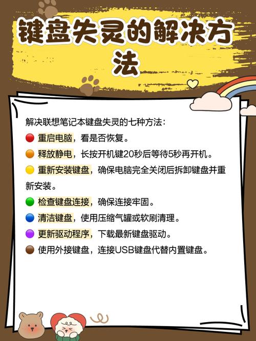 联想笔记本电脑数字键打出来都是符号怎么切换