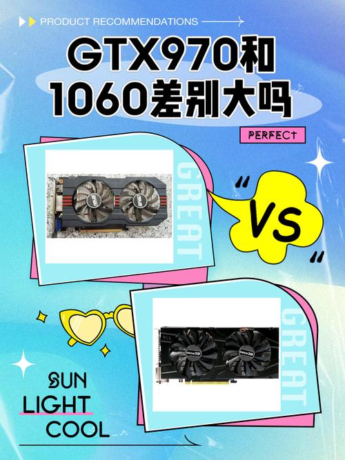 gtx1060比gtx980ti好么