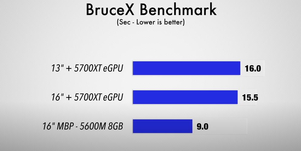 r9280x为什么说是神卡