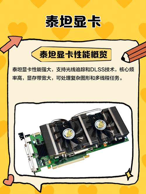 泰坦显卡是什么意思?