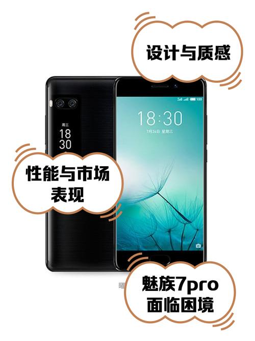 魅族pro7是安卓系统吗