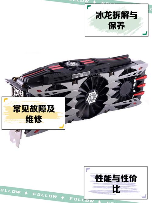970显卡选哪个