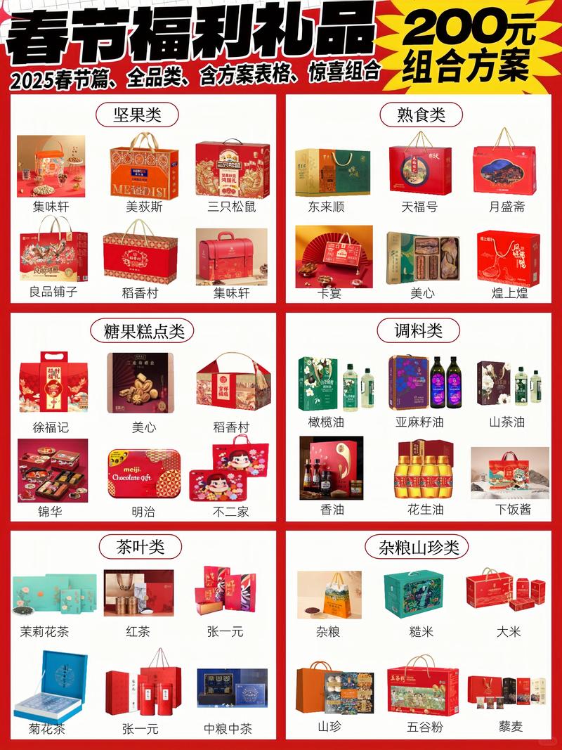 大战略ds大战略DS里好用的飞机有几种