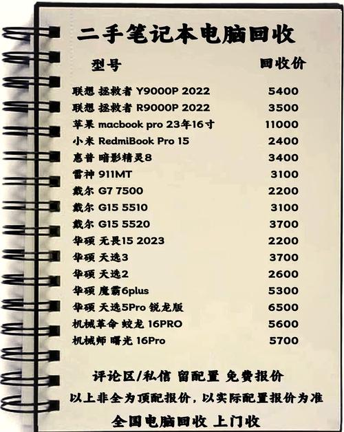 10年的电脑能卖多少钱一个旧台式电脑回收费用大概能卖多少