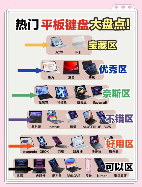 苹果平板电脑支持小学生学习机功能吗?