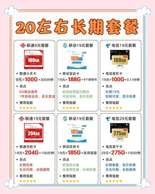 现在的笔记本电脑上网卡多少钱,月租多少钱送多少流量?