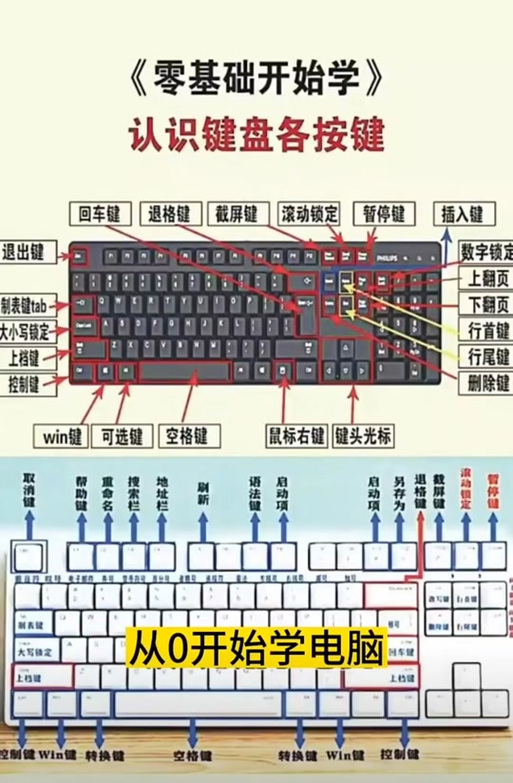 怎么解除电脑的脱机工作?