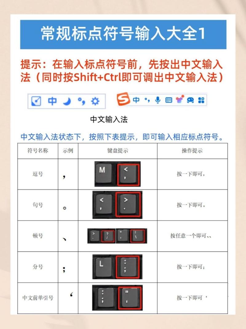 电脑打不出汉字按哪个键恢复