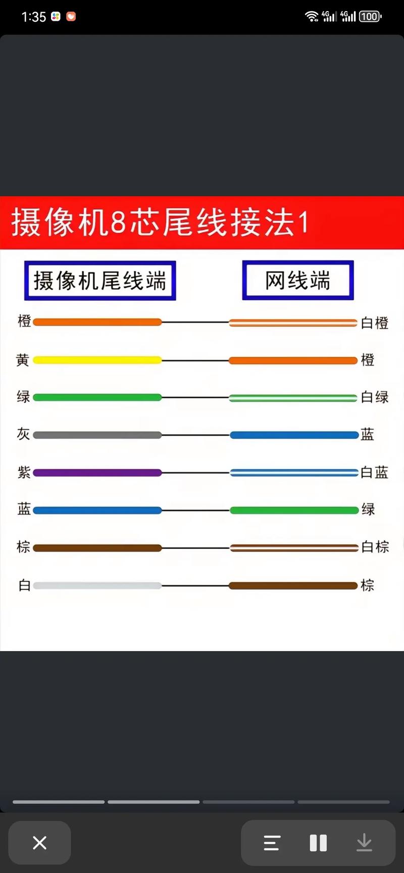 海康威视网络摄像头怎么连接到电脑上?