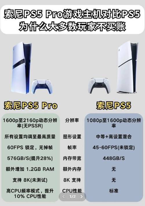 ps4主机哪个