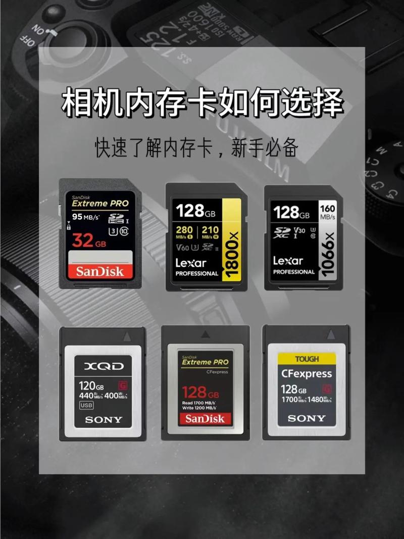 单反相机是用胶卷还是内存卡