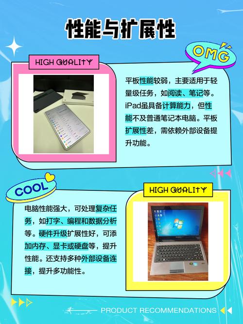 平板和平板电脑什么区别?