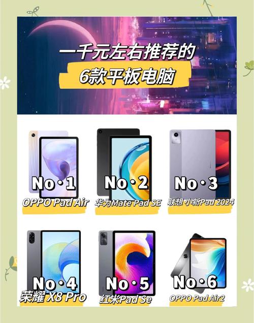 三千左右的平板电脑推荐
