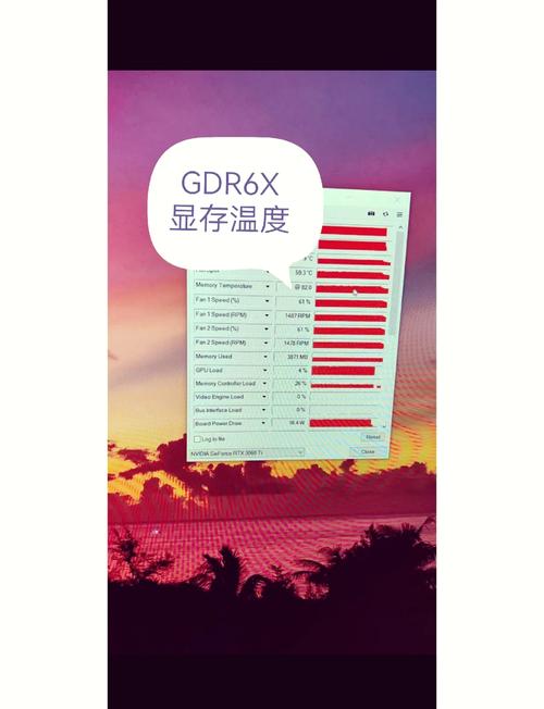 显卡温度多少正常?