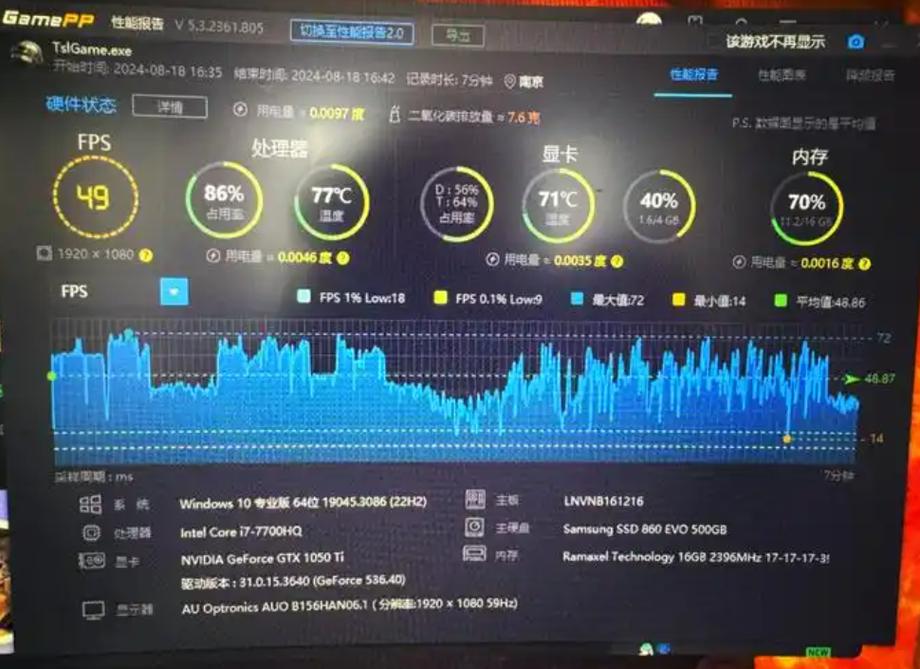 显卡GPU温度多少属于正常?