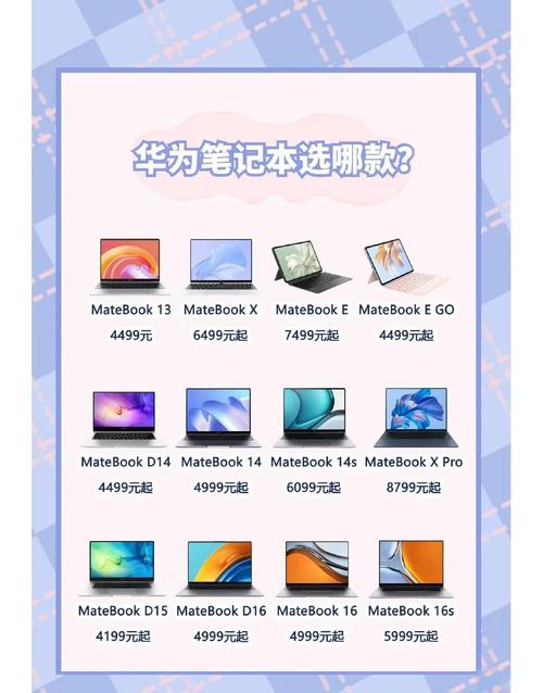 为什么懂行的人会建议购买华为笔记本?