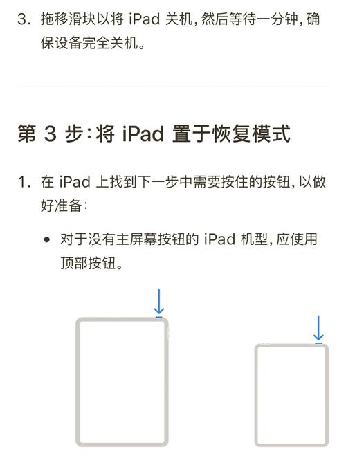 ipad显示停用怎么解。不要用电脑的方法?