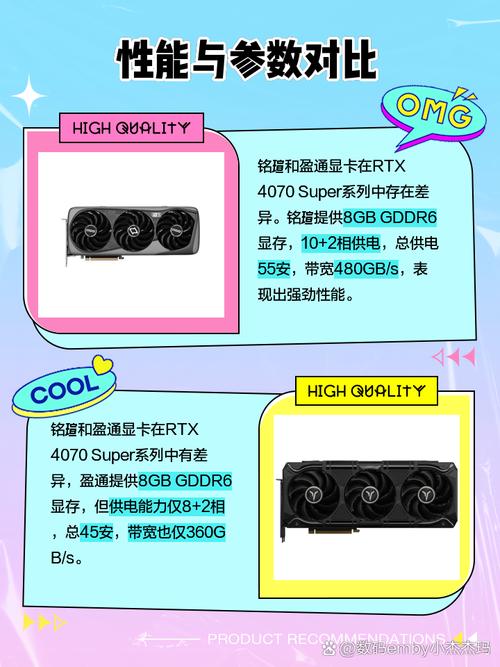 铭瑄和盈通显卡哪个好