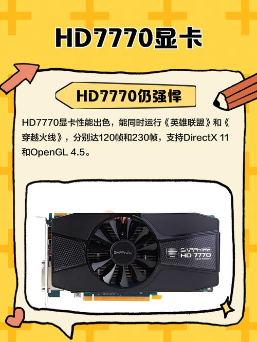 hd7770什么水平