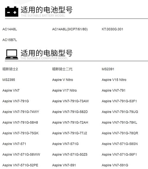 宏基笔记本电脑质保信息如何查询