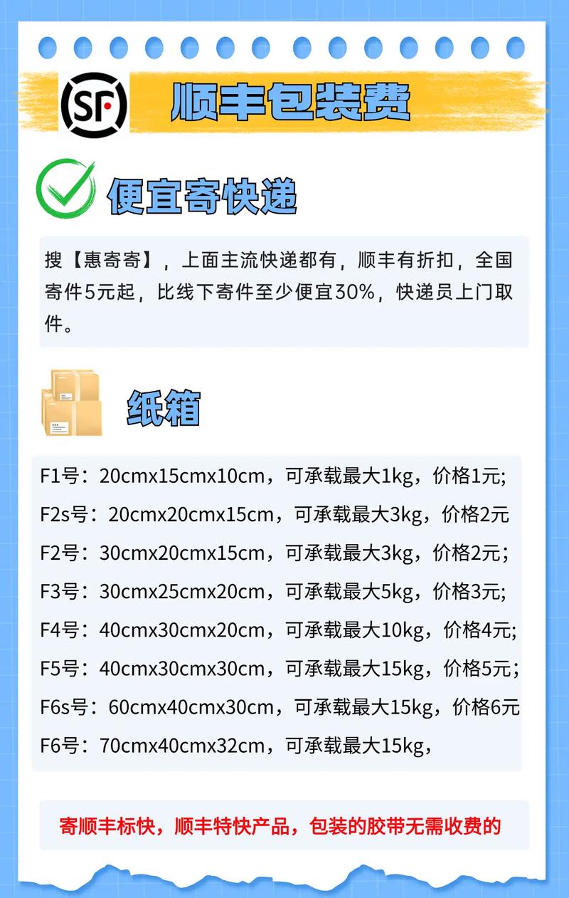 顺丰同城寄电脑一般要多少钱用顺丰邮寄个电脑大概要多少钱