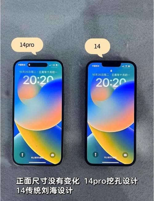 苹果14pro和14有什么区别啊?