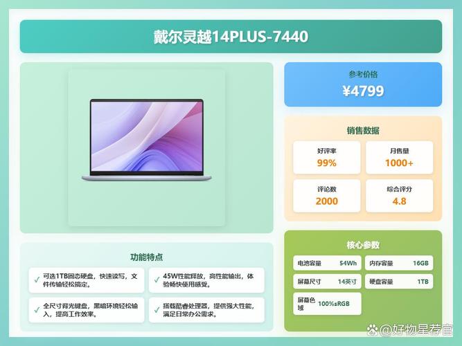 惠普和戴尔笔记本哪个好些,惠普和戴尔笔记本哪个好