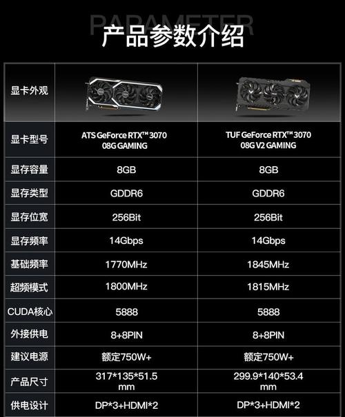 笔记本3070和台式的显卡性能对比