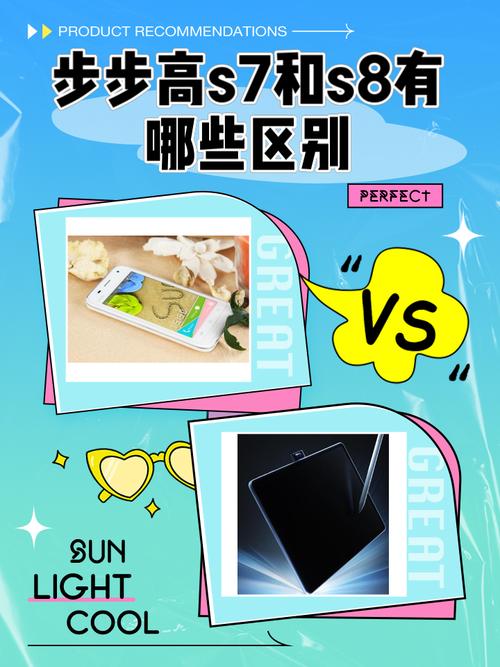 步步高vivoS6和S7的差别在哪里
