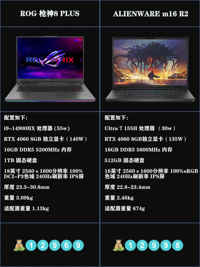 外星人电脑为什么那么贵?