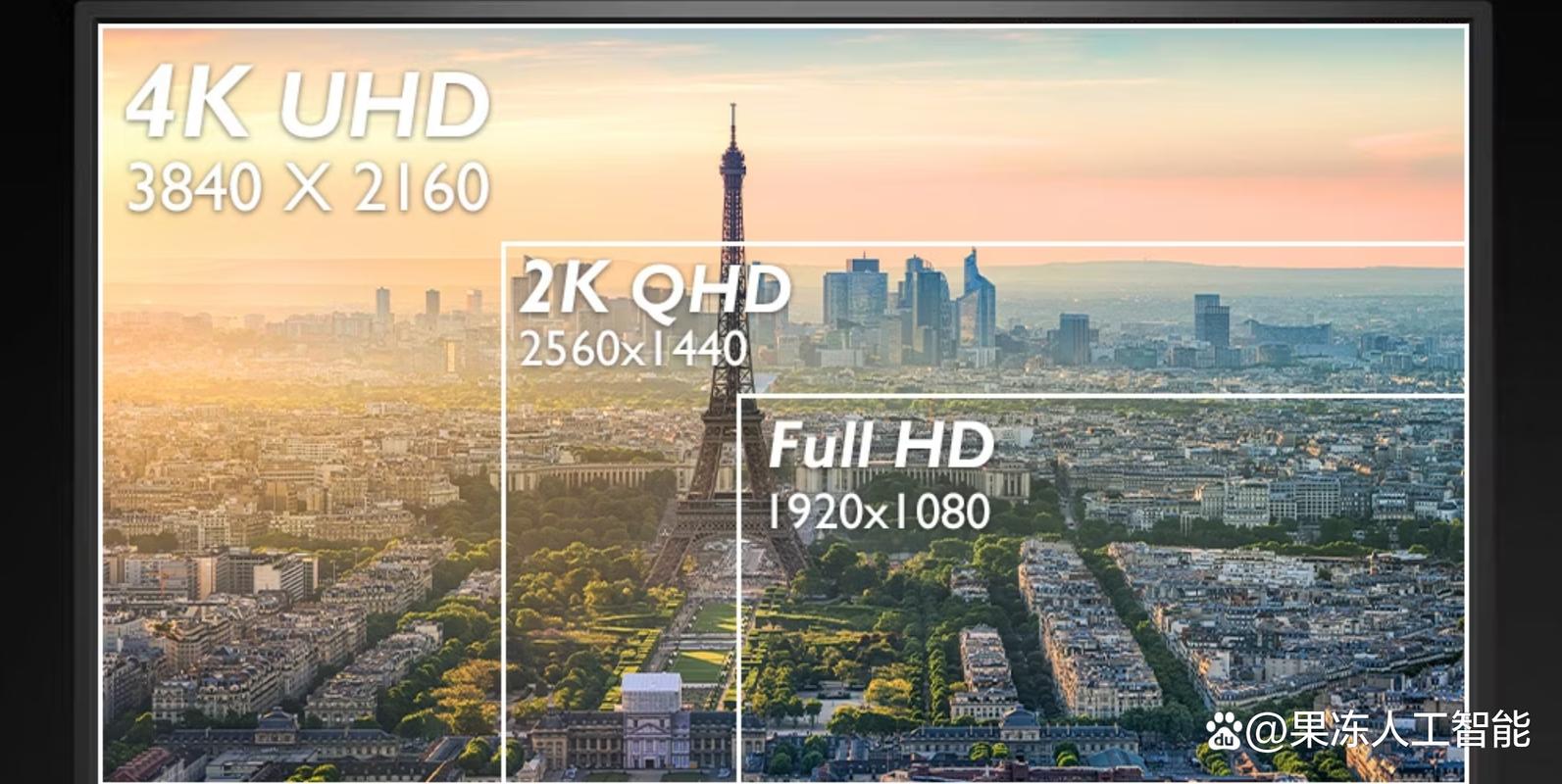 2K跟1080P区别真的很大吗