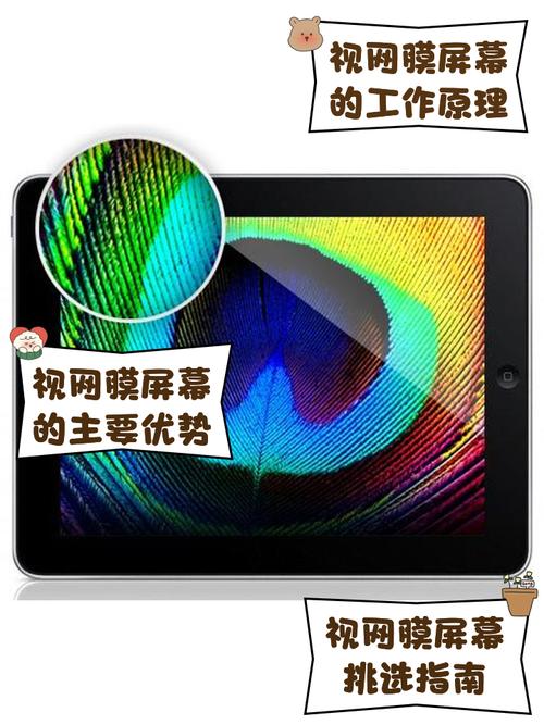 ips屏幕和视网膜屏幕区别