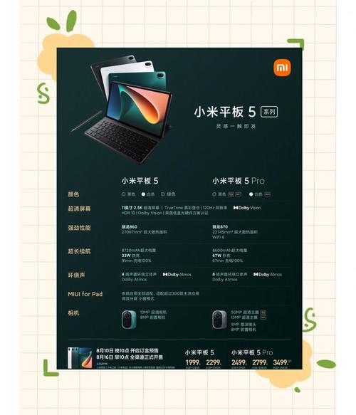关于小米平板5,你想知道的都在这