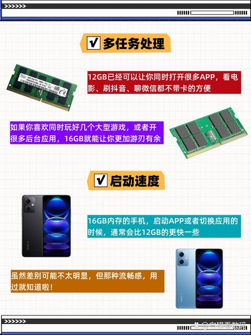 16g内存条玩游戏还够用吗