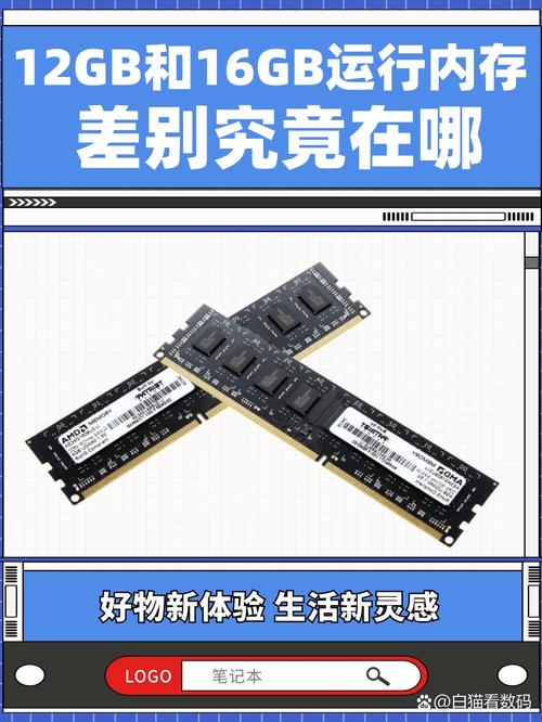 16g内存是否够大型游戏使用