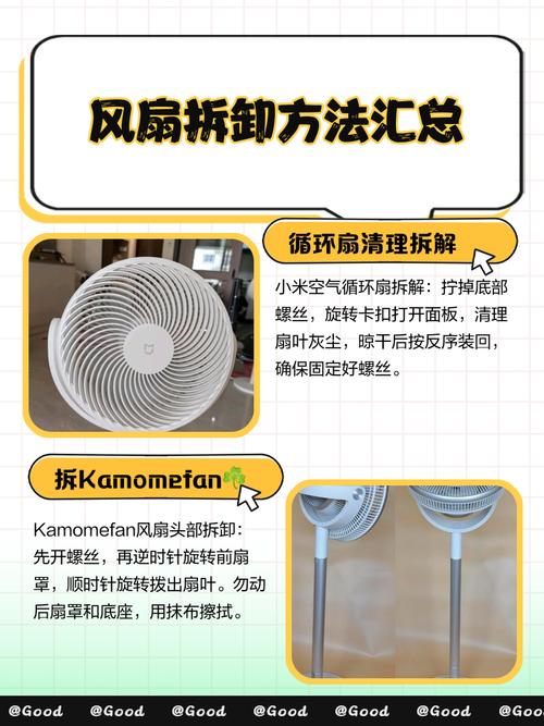 我主机上的电风扇怎么拆啊?主机上有显卡槽吗,如果有我想买一个便宜点...