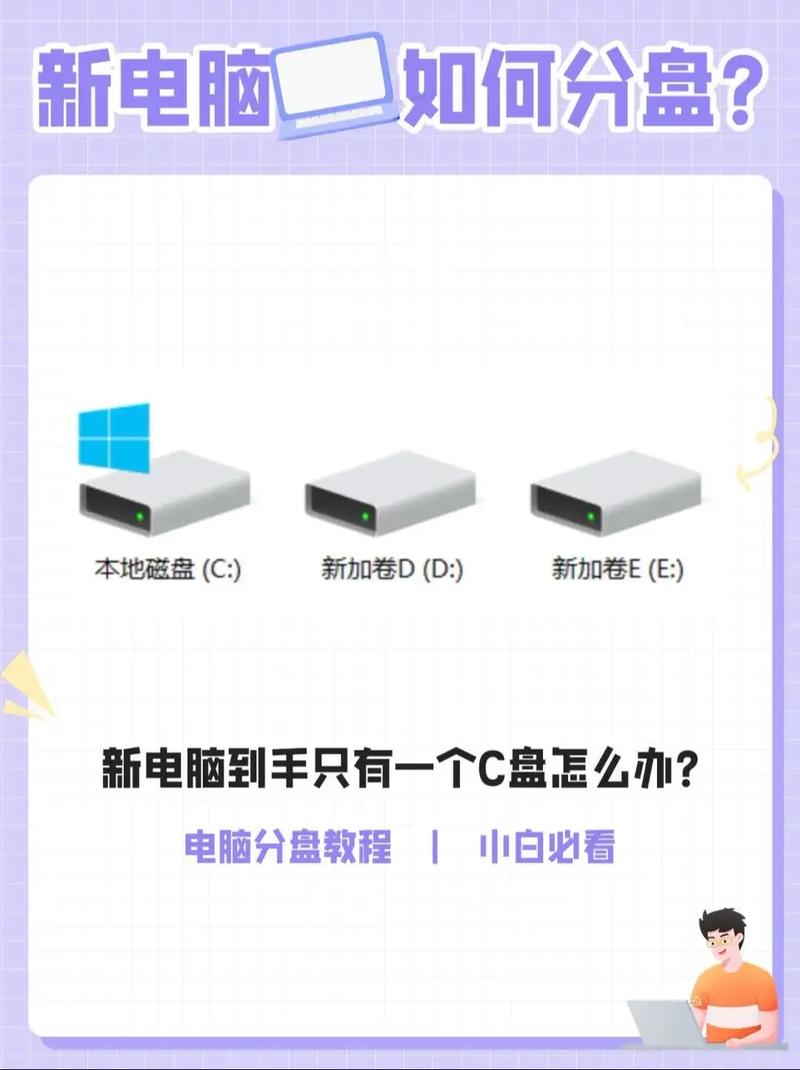 为什么我的电脑只有两个磁盘,只有c盘和d盘?