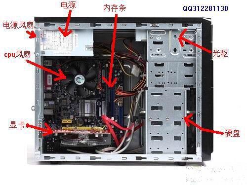显卡在主机的什么位置