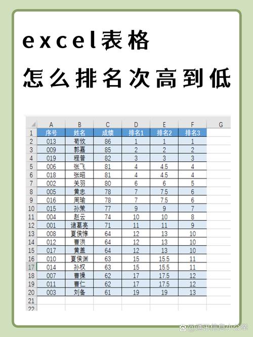 品牌电脑排名榜前十名