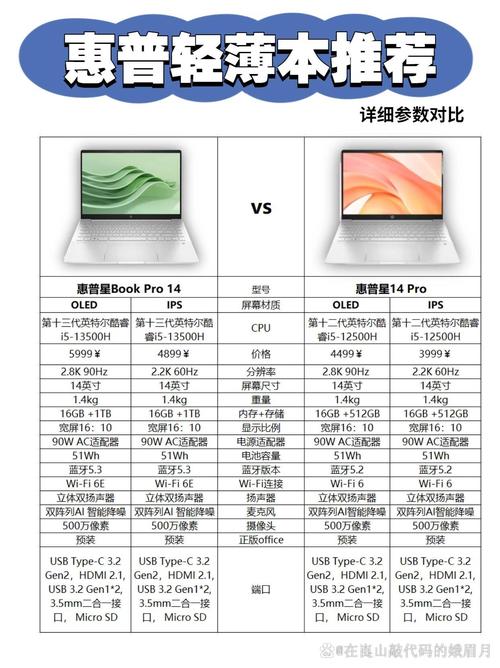 惠普6515b启动慢是何原因