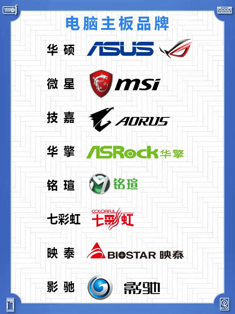 办公电脑主板好的品牌怎么选