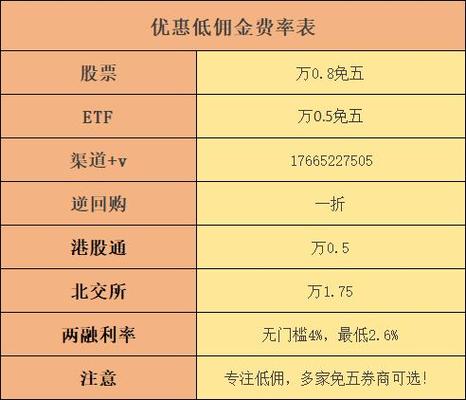 海通证券在哪里看费率表