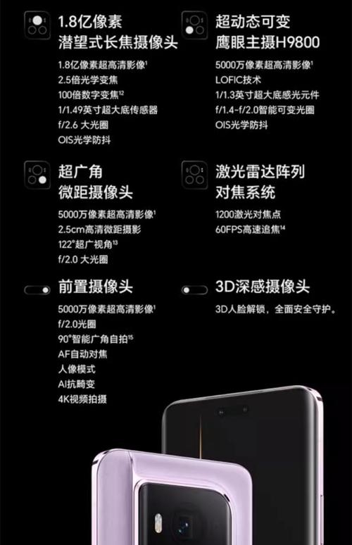 问一问大家华为荣耀6多少英寸?有谁知道?