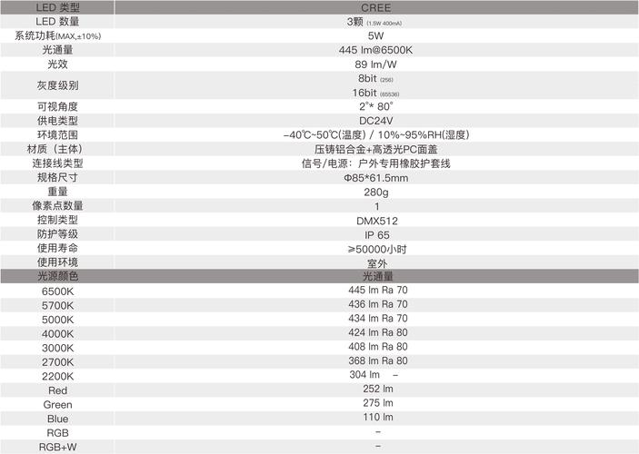 20190619g是什么型号