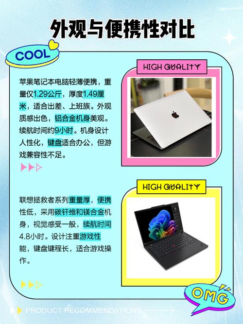 相同配置、苹果笔记本电脑与联想笔记本电脑那个更好用?