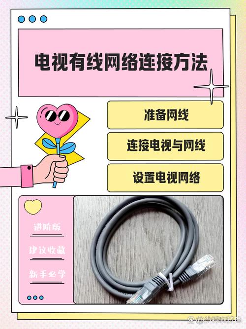 电脑插上网线怎么连接上网啊?