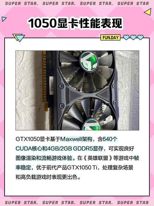 GTX1050显卡核心参数