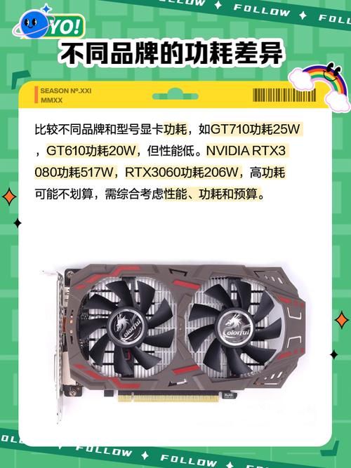 nvidiageforcegtx1050是什么显卡