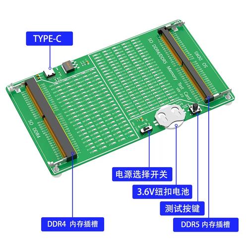 windows内存检测工具是什么?