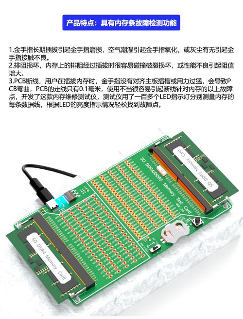 推荐几个专业的内存和CPU检测工具给你